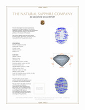 0.25 Ct. Sapphire from Ceylon (Sri Lanka) 3 D Scan Report