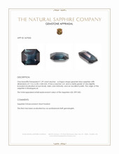 1.59 Ct. Greenish Blue Sapphire from Madagascar Appraisal