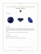 0.65 Ct. Blue Sapphire from Ceylon (Sri Lanka) Appraisal