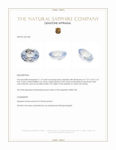 1.14 Ct. Blue Sapphire from Ceylon (Sri Lanka) Appraisal