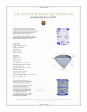 0.26 Ct. Sapphire from Ceylon (Sri Lanka) 3 D Scan Report