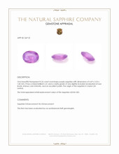 0.26 Ct. Purple Sapphire from Ceylon (Sri Lanka) Appraisal