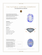 0.26 Ct. Purple Sapphire from Ceylon (Sri Lanka) 3 D Scan Report