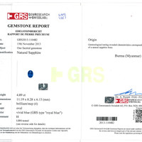 4.89 Ct. Blue Sapphire from Burma (Myanmar) Scan Report