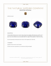 4.65 Ct. Blue Cabochon Sapphire from Ceylon (Sri Lanka) Appraisal