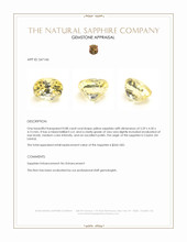 0.88 Ct. Yellow Sapphire from Ceylon (Sri Lanka) Appraisal