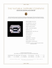 7.02 Ct. White Sapphire from Ceylon (Sri Lanka) Scan Report
