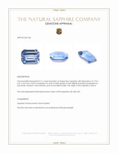 2.11 Ct. Blue Sapphire from Africa Appraisal
