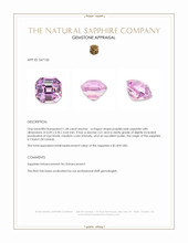 1.58 Ct. Purplish Pink Sapphire from Ceylon (Sri Lanka) Appraisal
