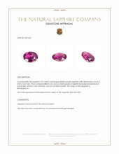 1.01 Ct. Pinkish Purple Sapphire from Madagascar Appraisal