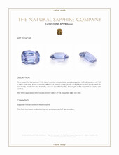 1.58 Ct. Bluish Purple Sapphire from Ceylon (Sri Lanka) Appraisal