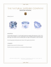 1.57 Ct. Blue Sapphire from Ceylon (Sri Lanka) Appraisal