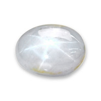 5.76 Ct. Grey Star Sapphire from Ceylon (Sri Lanka) Video