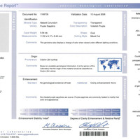 5.04 Ct. Purple Sapphire from Ceylon (Sri Lanka) Scan Report