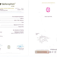 2.05 Ct. Pink Sapphire from Madagascar Scan Report