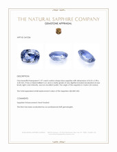 1.97 Ct. Blue Sapphire from Ceylon (Sri Lanka) Appraisal