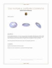 1.63 Ct. Blue Star Sapphire from Ceylon (Sri Lanka) Appraisal