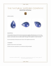 5.08 Ct. Blue Cabochon Sapphire from Ceylon (Sri Lanka) Appraisal