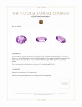 0.30 Ct. Sapphire from Ceylon (Sri Lanka) Appraisal