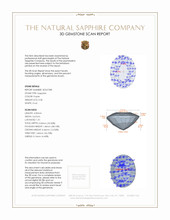 0.30 Ct. Purple Sapphire from Ceylon (Sri Lanka) 3 D Scan Report