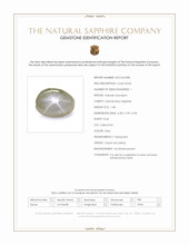 1.48 Ct. Grey Star Sapphire from Ceylon (Sri Lanka) Scan Report
