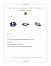 0.34 Ct. Purple Sapphire from Ceylon (Sri Lanka) Appraisal