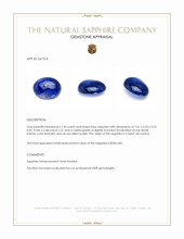 1.20 Ct. Blue Cabochon Sapphire from Ceylon (Sri Lanka) Appraisal