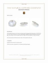 2.58 Ct. Grey Star Sapphire from Ceylon (Sri Lanka) Appraisal