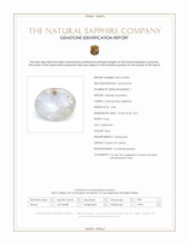 2.58 Ct. Grey Star Sapphire from Ceylon (Sri Lanka) Scan Report
