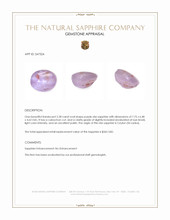 2.28 Ct. Purple Star Sapphire from Ceylon (Sri Lanka) Appraisal