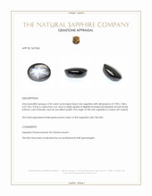 3.94 Ct. Black Star Sapphire from Ceylon (Sri Lanka) Appraisal