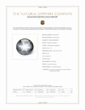 6.12 Ct. Black Star Sapphire from Ceylon (Sri Lanka) Scan Report