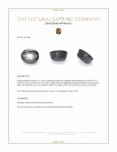 5.21 Ct. Black Star Sapphire from Ceylon (Sri Lanka) Appraisal