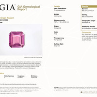 2.01 Ct. Pink Sapphire from Madagascar Scan Report
