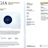 0.83 Ct. Blue Sapphire from Thailand Scan Report
