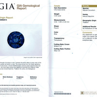 0.84 Ct. Blue Sapphire from Thailand Scan Report