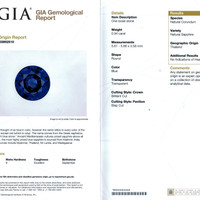 0.94 Ct. Blue Sapphire from Thailand Scan Report