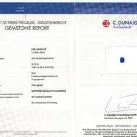 2.12 Ct. Blue Sapphire from Ceylon (Sri Lanka) Scan Report