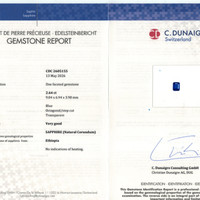 2.64 Ct. Blue Sapphire from Ethiopia Scan Report