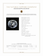 8.02 Ct. White Sapphire from Ceylon (Sri Lanka) Scan Report