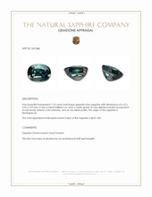 1.10 Ct. Greenish Blue Sapphire from Madagascar Appraisal