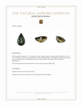 1.13 Ct. Yellowish Green Sapphire from Madagascar Appraisal