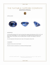 2.02 Ct. Blue Sapphire from Ceylon (Sri Lanka) Appraisal
