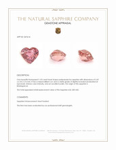 1.03 Ct. Padparadscha Sapphire from Madagascar Appraisal