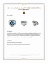 1.51 Ct. Greenish Blue Sapphire from Madagascar Appraisal