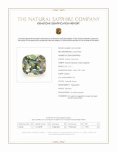 1.61 Ct. Yellowish Green Sapphire from Tanzania Scan Report