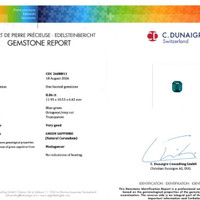 8.06 Ct. Bluish Green Sapphire from Madagascar Scan Report