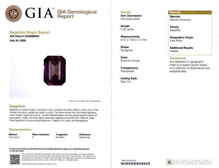 3.52 Ct. Color Change Sapphire from East Africa
