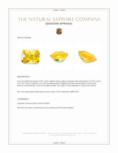 0.87 Ct. Yellow Sapphire from Ceylon (Sri Lanka) Appraisal