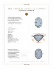 Jewelry 3 D Scan Report